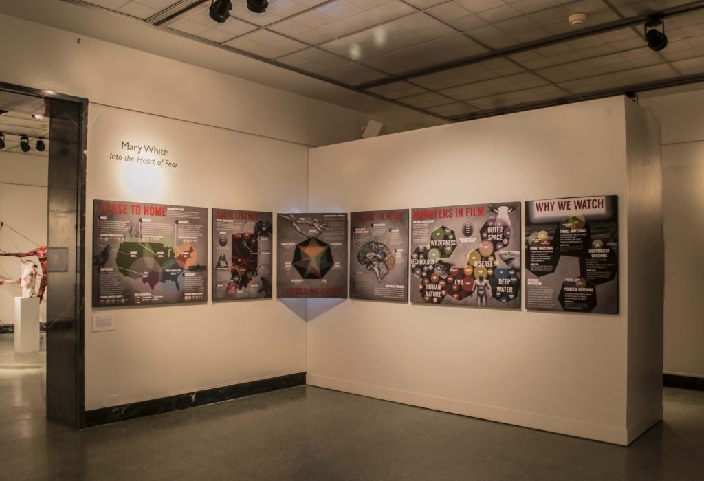 Thesis Gallery